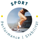 pelvipower, beckenboden training, sport